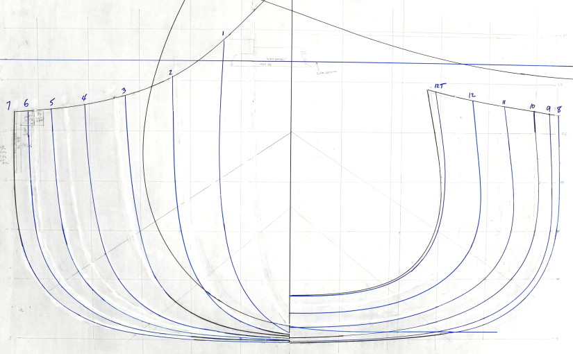 Building a Grand Laker-type canoe – Table of Offsets